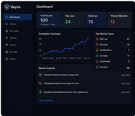 Veyra dashboard interface